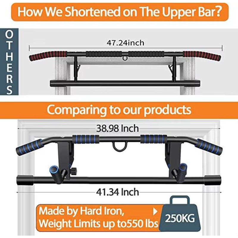 Pull up Bar for Doorway Multif - огляд і ціна Home Gym Trainer