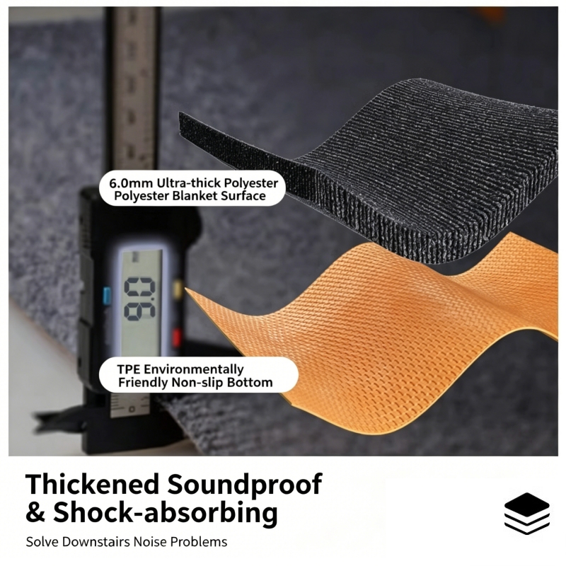 Heavy-Duty Sound Absorbing Rug - огляд і ціна Home Gym Training Program
